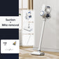 🔥NEW HOT SALE ◼️ Leistungsstarker 3-in-1 Akku- und Akku-Handstaubsauger mit Anti-Milben-Funktion